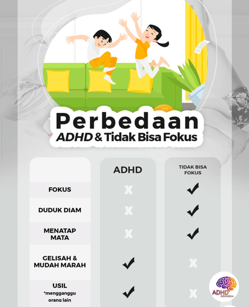 Apa Itu ADHD? Panduan Edukasi untuk Orang Tua di Kabupaten Tana Tidung