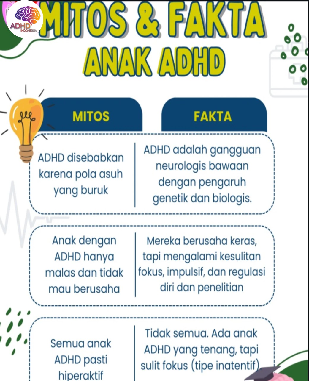 Mitos dan Fakta Seputar ADHD yang Beredar di Kabupaten Tana Tidung