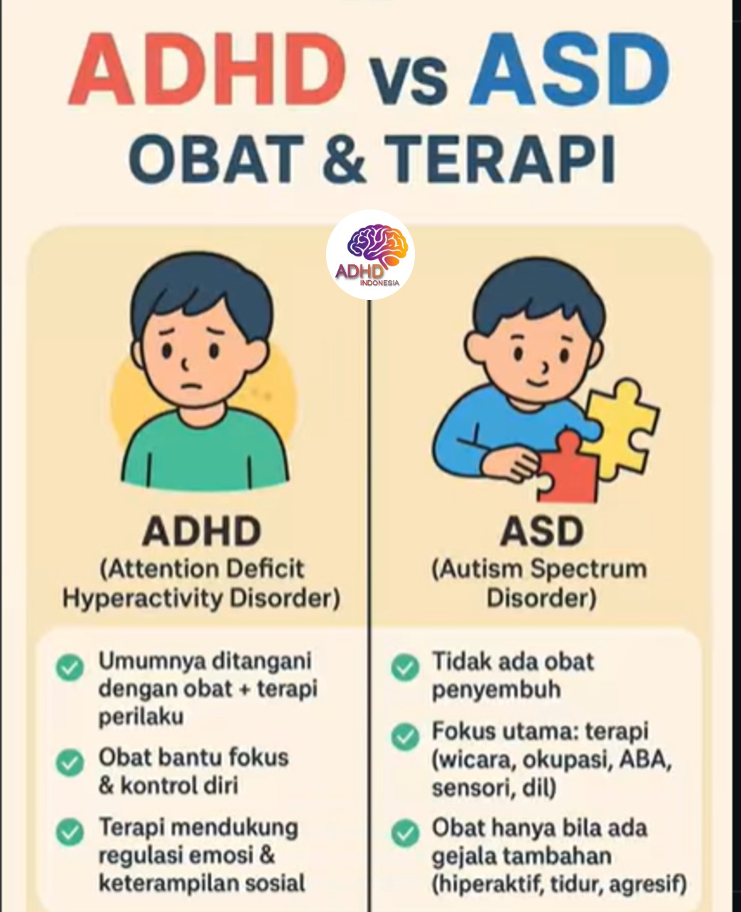 Terapi ADHD: Informasi Awal yang Perlu Diketahui Orang Tua di Kabupaten Tana Tidung